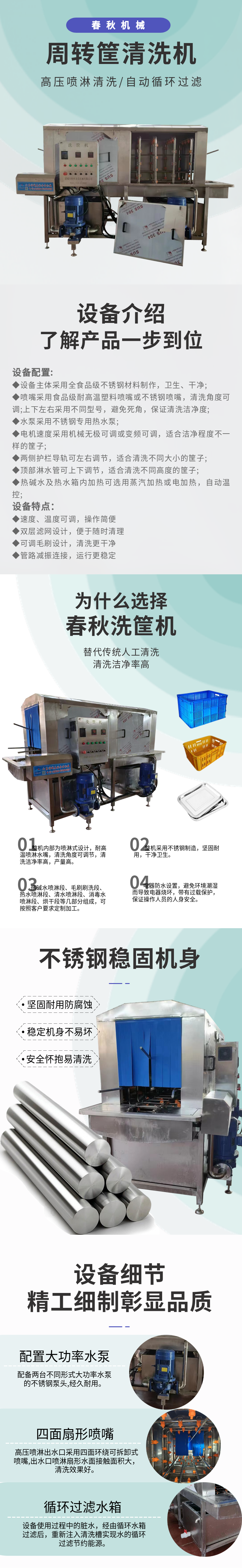 洗筐機(jī)1.png