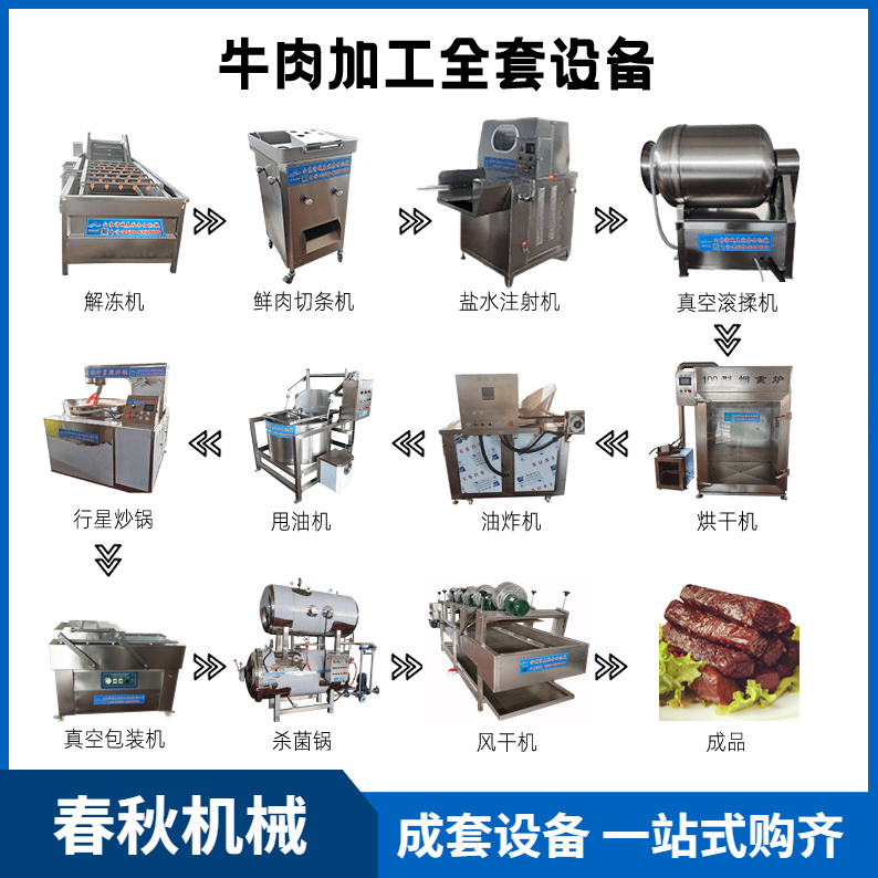 春秋機(jī)械現(xiàn)貨供應(yīng)風(fēng)干牛肉干成套設(shè)備
